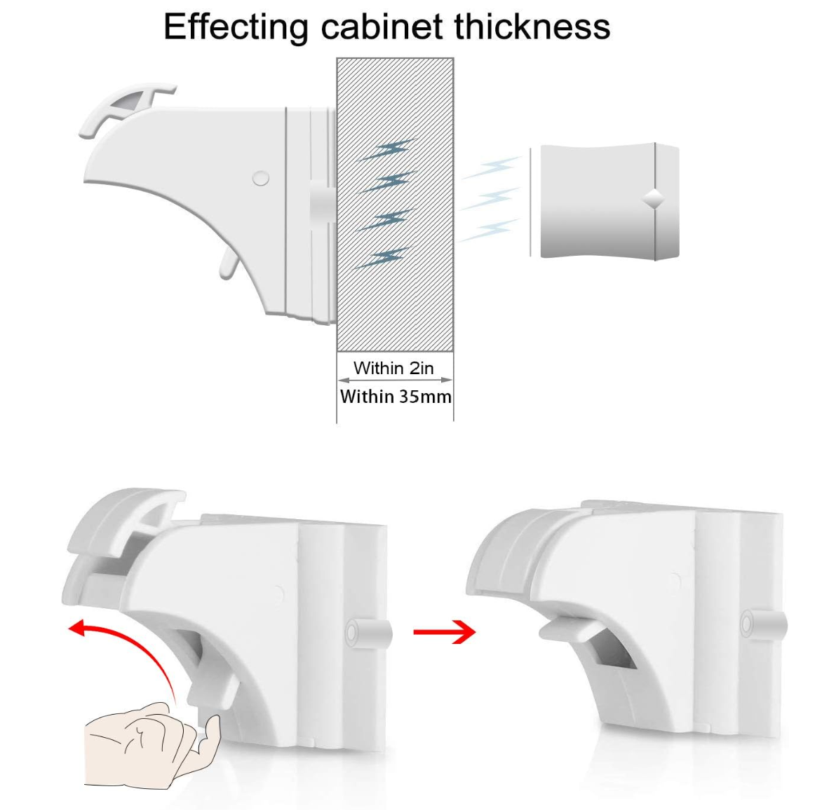 Elvori Cabinet Locks